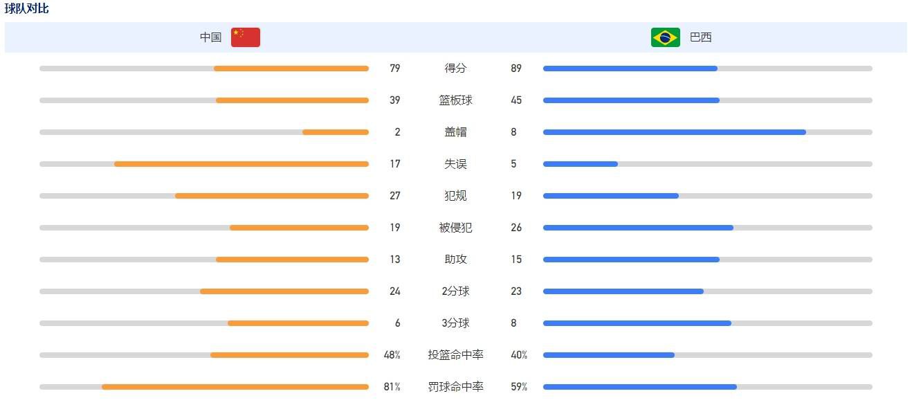 TA表示这一收购的价格约为13亿英镑。